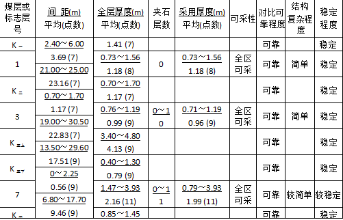 1698112374970014.png image.png