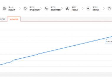 優(yōu)質服務保增值 下沉重心顯成效